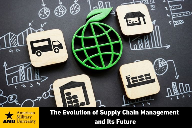 evolution-of-supply-chain supply chain management icons
